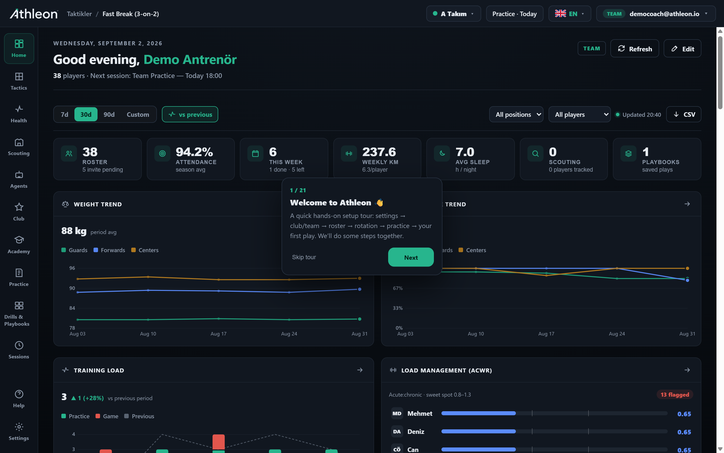 Club-wide coordination — every team, one platform